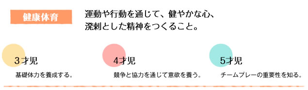 健康体育
